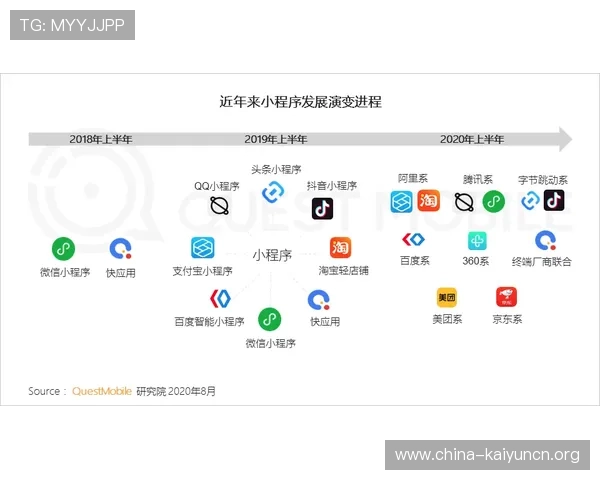 探索开云体育官网入口多样化登录方式,提供最佳用户体验的全新指南 探索开云体育官网入口多样化登录方式,提供最佳用户体验的全新指南