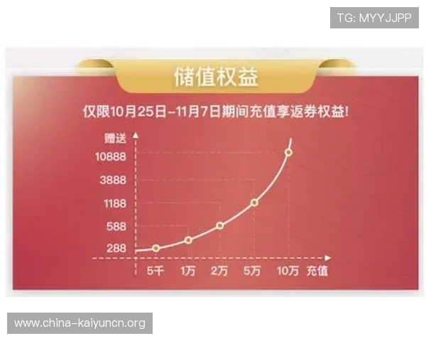 开云体育app功能使用指南为新手提供详细操作步骤与常见问题解决方案