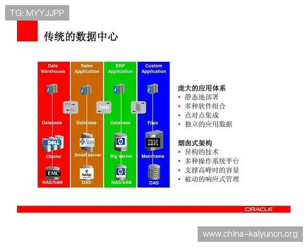 开云官方app平台下载安装指南，详细步骤让你快速注册登录畅玩无忧