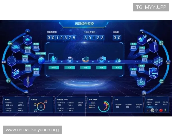 探索开云KY数字站在数字资产管理中的创新技术与行业应用前景