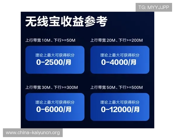 开云备用平台在保障账号安全方面的创新措施与技术应用 开云备用平台在保障账号安全方面的创新措施与技术应用