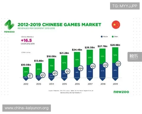 开云tycoon中提升经营效率的实用技巧帮助玩家实现盈利最大化