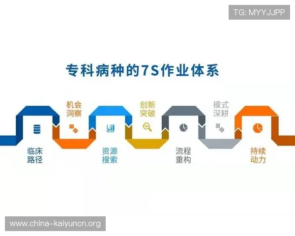 开云在线登录中国网操作流程详解，帮助新手玩家轻松掌握登录步骤快速进入游戏